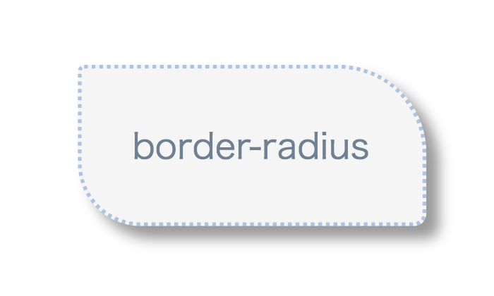 CSS border-radiusの使い方！角を丸くデザインしよう！  OWLVIEW