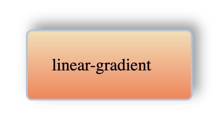 linear-gradientのイメージ